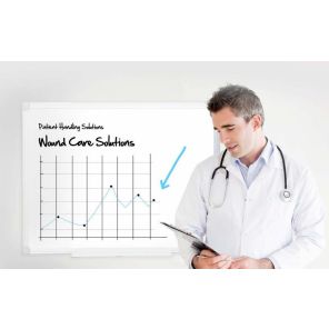 Bi-Office Anti-Microbial Whiteboards Magnetic