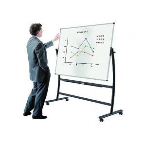 Rocada Designer Mobile Revolving Whiteboard 